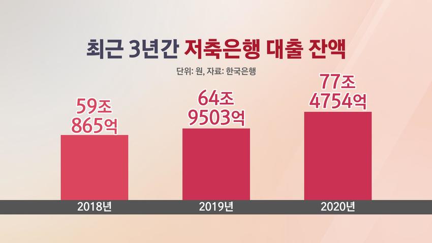 //img.biz.sbs.co.kr/upload/2021/03/08/ZnO1615192601554-850.jpg 이미지