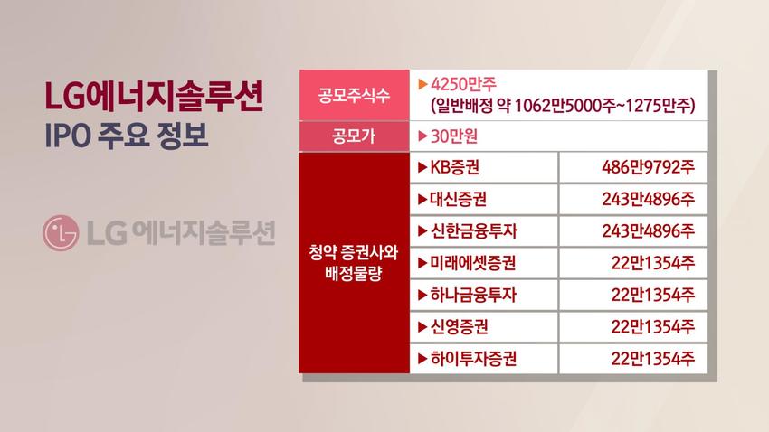 //img.biz.sbs.co.kr/upload/2022/01/18/p3B1642474773609-850.jpg 이미지