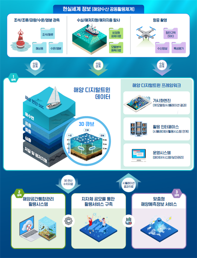 //img.biz.sbs.co.kr/upload/2022/01/26/uUx1643164778394-850.png 이미지