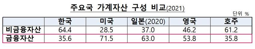 //img.biz.sbs.co.kr/upload/2022/08/25/9rI1661405662507-850.jpg 이미지