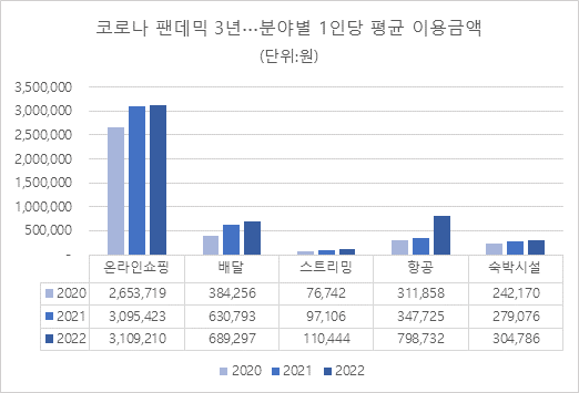 //img.biz.sbs.co.kr/upload/2023/01/12/Qbr1673505651864-850.png 이미지