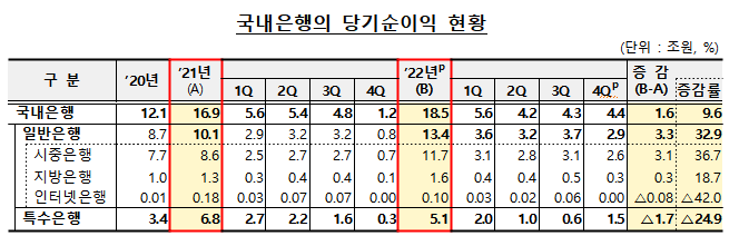 //img.biz.sbs.co.kr/upload/2023/03/16/7K21678935302724-850.png 이미지