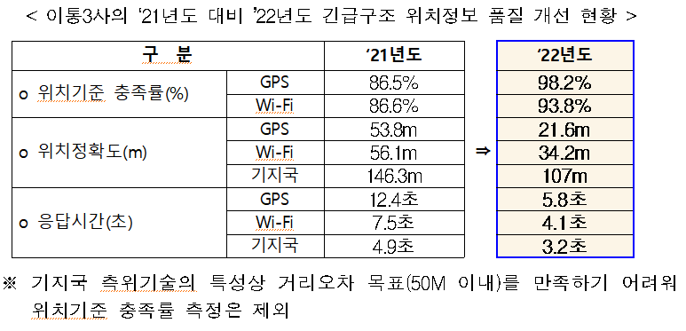 //img.biz.sbs.co.kr/upload/2023/03/17/uza1679018164833-850.png 이미지