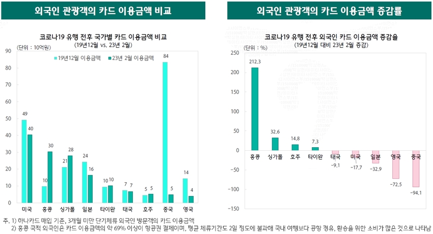 //img.biz.sbs.co.kr/upload/2023/03/22/71g1679451130745-850.jpg 이미지