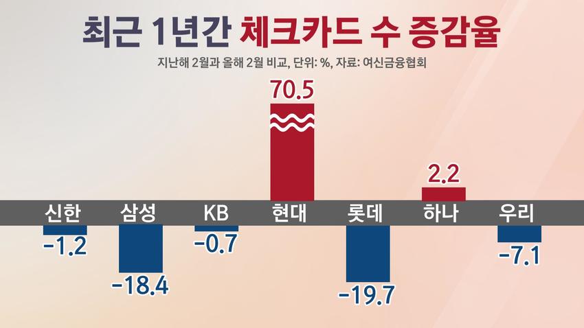 //img.biz.sbs.co.kr/upload/2023/04/05/kJC1680670019338-850.jpg 이미지