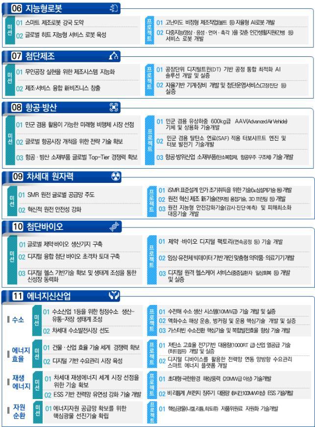 //img.biz.sbs.co.kr/upload/2023/04/10/YYC1681092438906-850.jpg 이미지