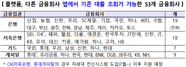 //img.biz.sbs.co.kr/upload/2023/05/30/39h1685408820204-850.png 이미지