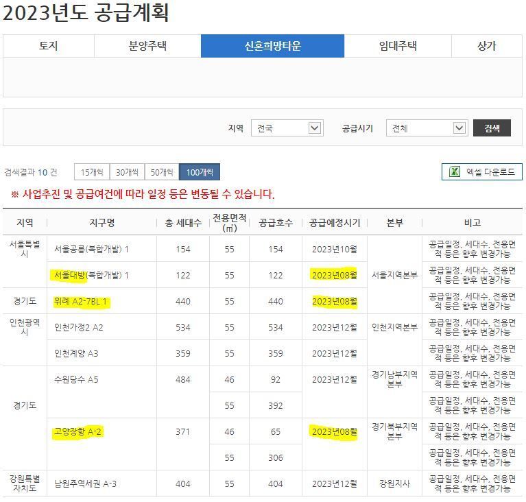 //img.biz.sbs.co.kr/upload/2023/08/18/a221692343698302-850.jpg 이미지
