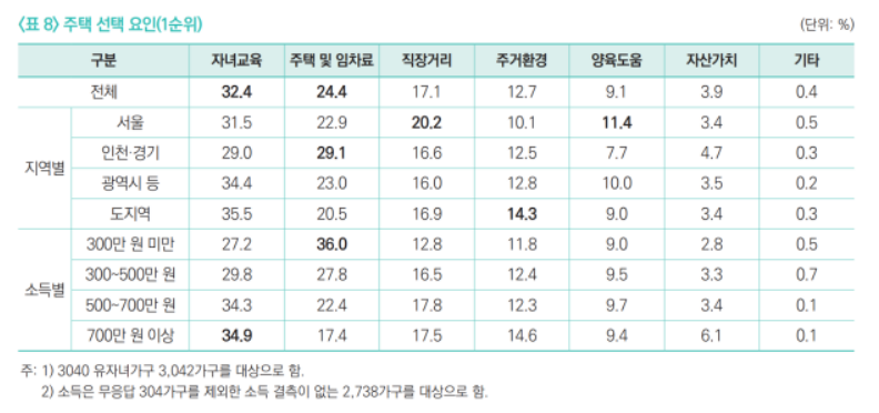 //img.biz.sbs.co.kr/upload/2023/08/21/VZD1692598700759-850.png 이미지