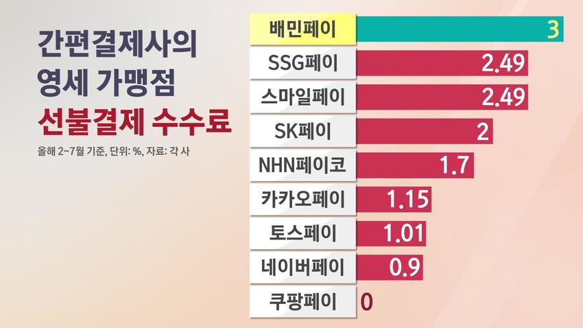 //img.biz.sbs.co.kr/upload/2023/09/01/b8g1693559189464-850.jpg 이미지