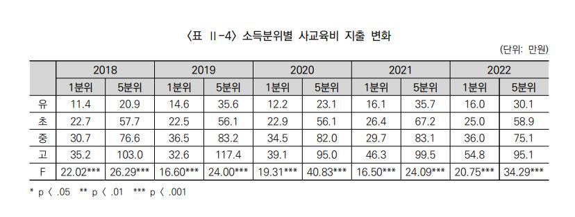 //img.biz.sbs.co.kr/upload/2023/09/17/7aL1694938509868-850.jpg 이미지
