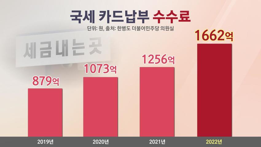 //img.biz.sbs.co.kr/upload/2023/09/19/trY1695103476963-850.jpg 이미지