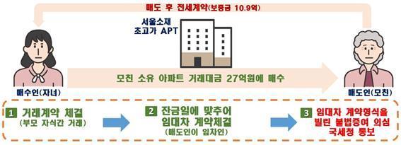 //img.biz.sbs.co.kr/upload/2023/09/24/cwf1695522124203-850.jpg 이미지