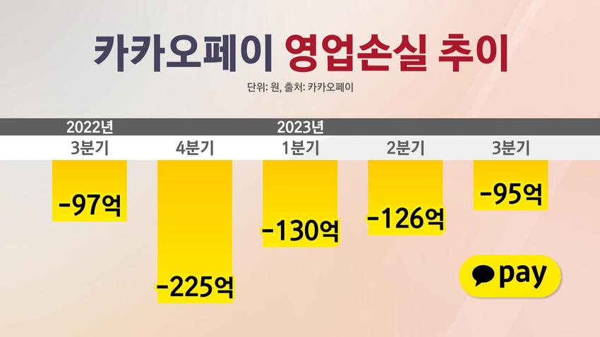 //img.biz.sbs.co.kr/upload/2023/11/17/bfr1700188258525-850.jpg 이미지