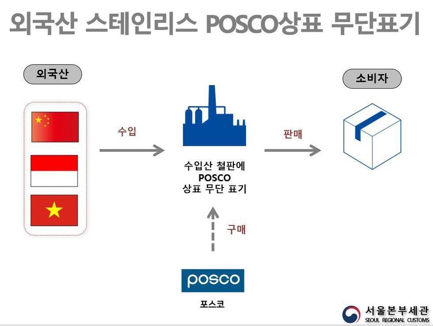 //img.biz.sbs.co.kr/upload/2023/11/21/MGM1700534353754-850.jpg 이미지
