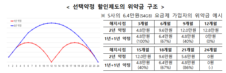 //img.biz.sbs.co.kr/upload/2023/12/21/Uo91703120022825-850.png 이미지