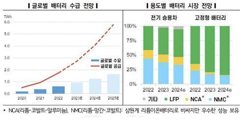 //img.biz.sbs.co.kr/upload/2024/03/13/56v1710285490427-850.jpg 이미지