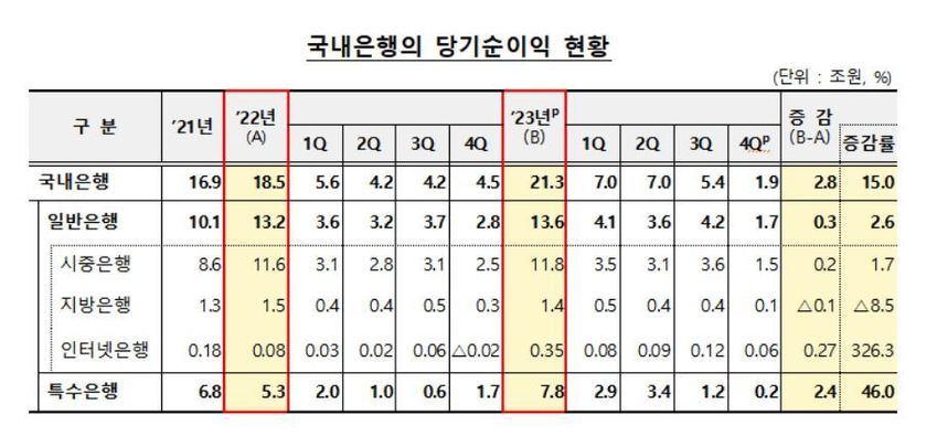 //img.biz.sbs.co.kr/upload/2024/03/14/2tS1710382874622-850.jpg 이미지