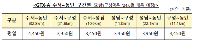 //img.biz.sbs.co.kr/upload/2024/03/21/7MQ1710980537477-850.png 이미지