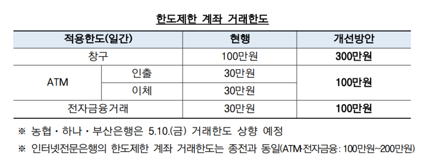 //img.biz.sbs.co.kr/upload/2024/05/01/vGm1714520436545-850.png 이미지