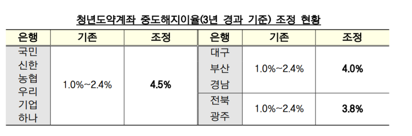 //img.biz.sbs.co.kr/upload/2024/05/22/M671716352914848-850.png 이미지