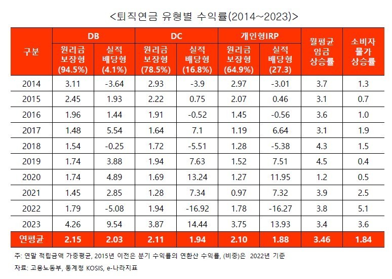 //img.biz.sbs.co.kr/upload/2025/02/12/Ok21739309430462-850.jpg 이미지