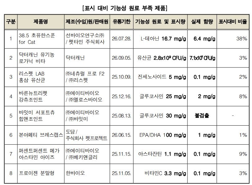 //img.biz.sbs.co.kr/upload/2025/04/15/ffj1744680531559-850.jpg 이미지