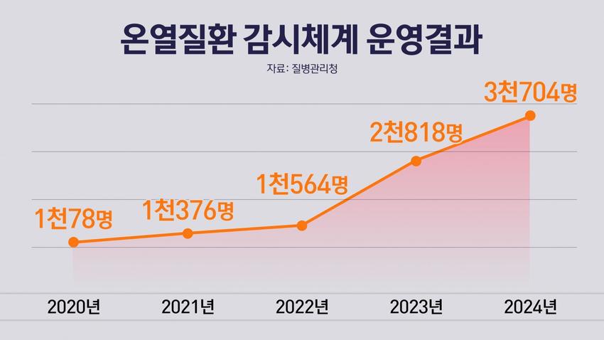 //img.biz.sbs.co.kr/upload/2025/05/20/WLe1747721495113-850.jpg 이미지