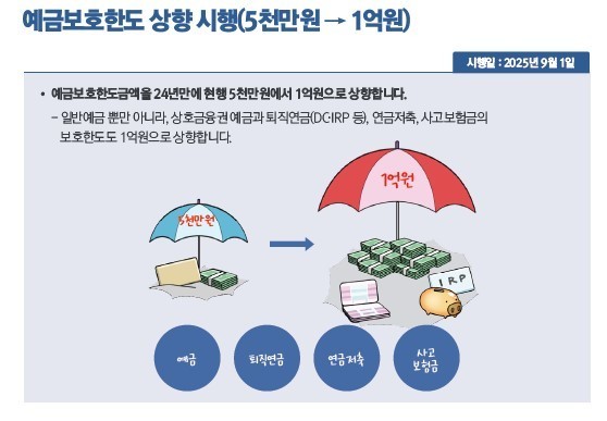 //img.biz.sbs.co.kr/upload/2025/07/01/xsY1751333046117-850.jpg 이미지
