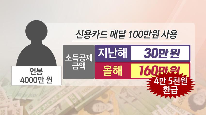 //img.biz.sbs.co.kr/upload/2021/01/13/d1v1610536176874-850.jpg 이미지