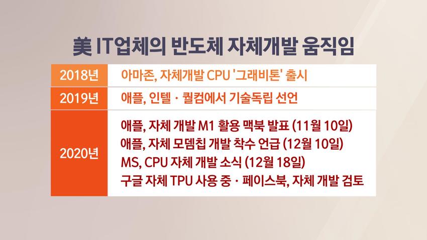 //img.biz.sbs.co.kr/upload/2021/01/14/LFz1610577000585-850.jpg 이미지