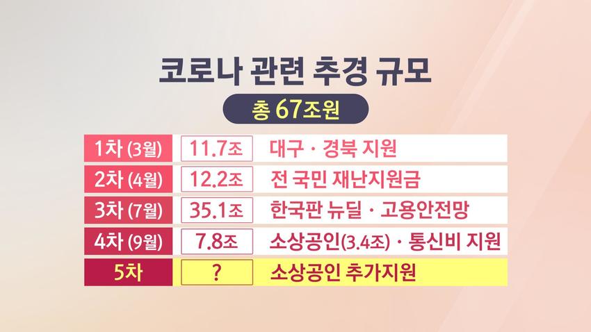 //img.biz.sbs.co.kr/upload/2021/01/26/CKu1611657420423-850.jpg 이미지