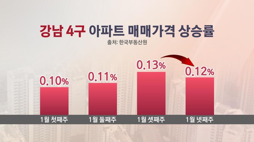 //img.biz.sbs.co.kr/upload/2021/01/28/po61611827873624-850.jpg 이미지