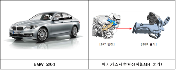 BMW 520d 등 23만여대 리콜 결정... 화재 우려 