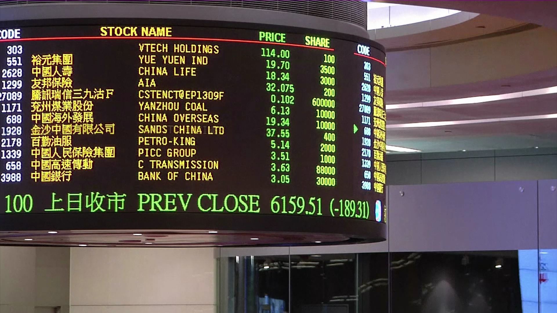 ‘IT·사교육·부동산’ 규제에 中증시 패닉…“저가 매수 성급” [장가희 기... - 뉴스 썸네일 이미지