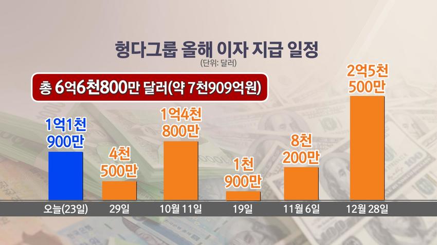 //img.biz.sbs.co.kr/upload/2021/09/23/QMi1632359079068-850.jpg 이미지