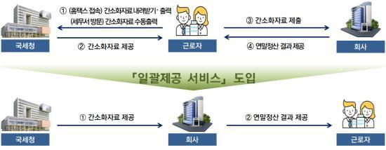 //img.biz.sbs.co.kr/upload/2021/10/29/mZz1635484012038-850.jpg 이미지