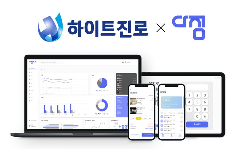 ‘한 우물만 파선 안 돼’…하이트진로의 화려한 2차 - 뉴스 썸네일 이미지