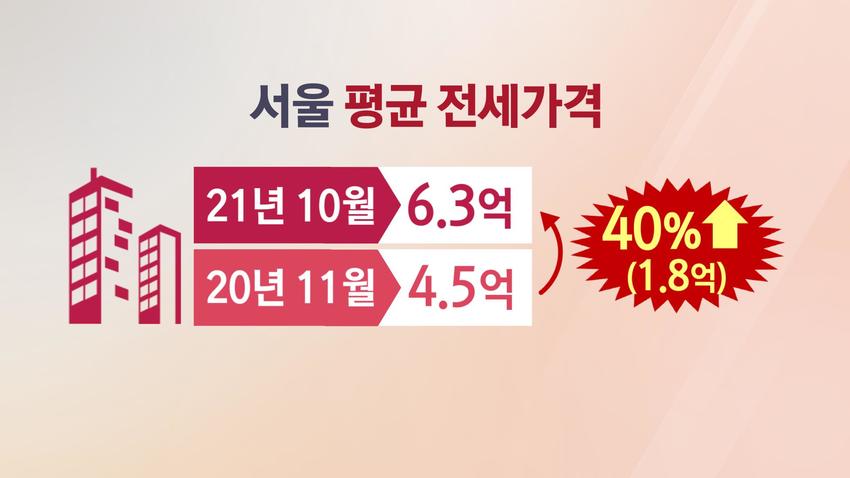 //img.biz.sbs.co.kr/upload/2021/11/22/BoV1637545198978-850.jpg 이미지
