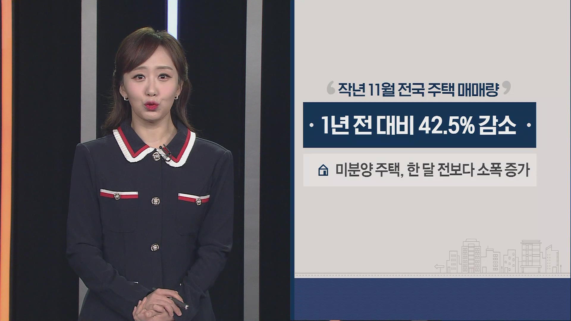 작년 11월 주택매매량 급감…1년 전 대비 42% 감소