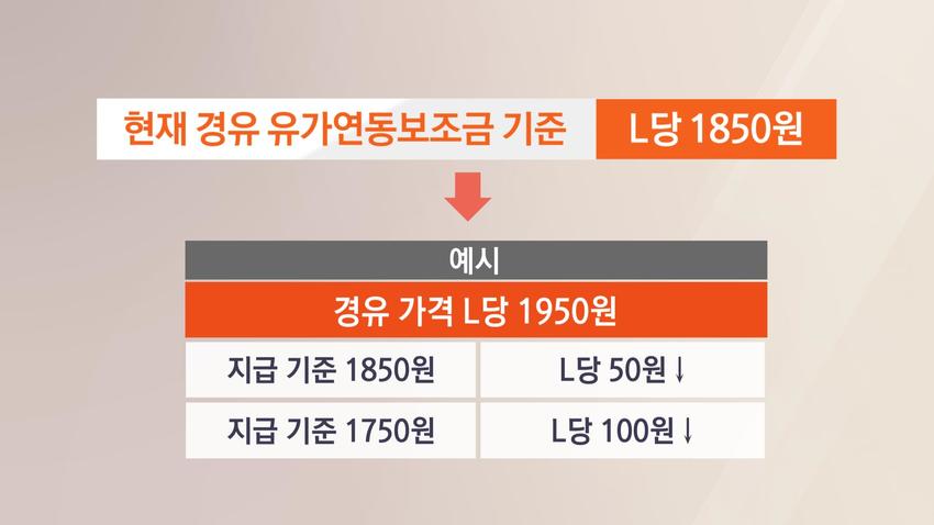 //img.biz.sbs.co.kr/upload/2022/05/16/P8v1652655263938-850.jpg 이미지