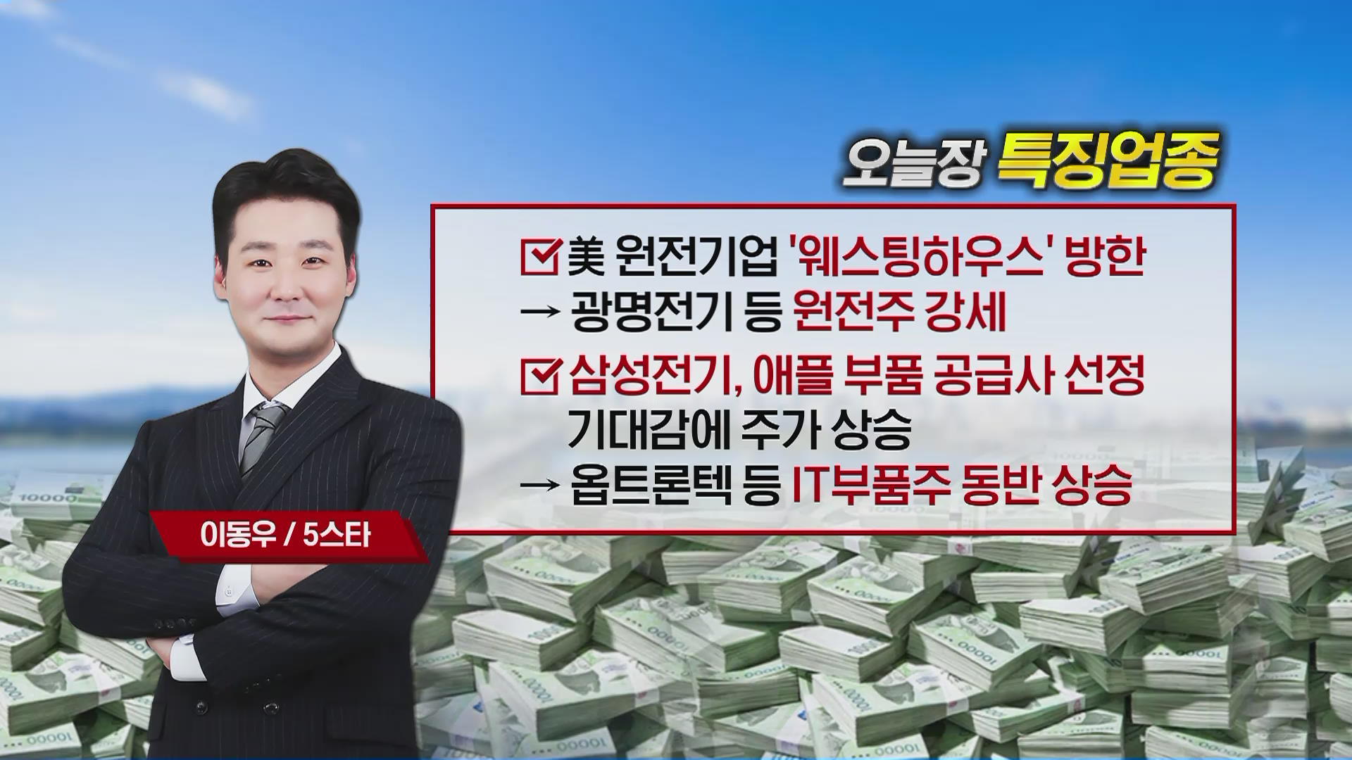 5스타 오후 장 투자전략] 웨스팅하우스 방한 소식에 원전주 강세…주목할 종목은? - SBS Biz