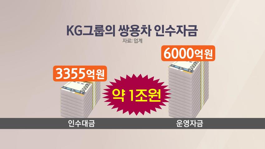 //img.biz.sbs.co.kr/upload/2022/06/29/KKU1656459043538-850.jpg 이미지