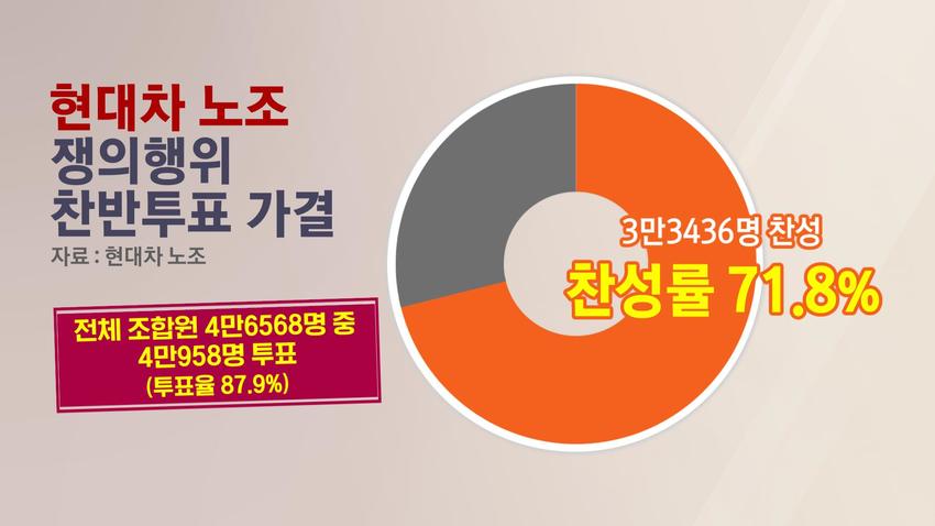 //img.biz.sbs.co.kr/upload/2022/07/04/0v51656891169695-850.jpg 이미지