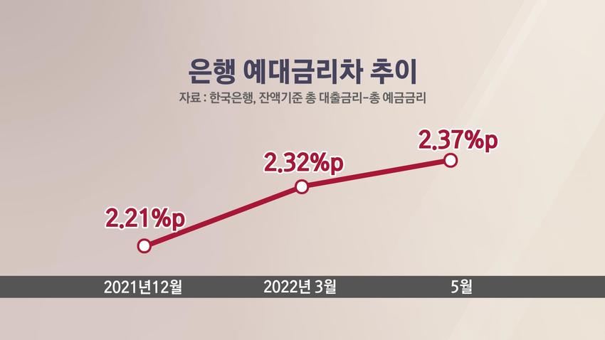 //img.biz.sbs.co.kr/upload/2022/07/04/AhN1656891131446-850.jpg 이미지