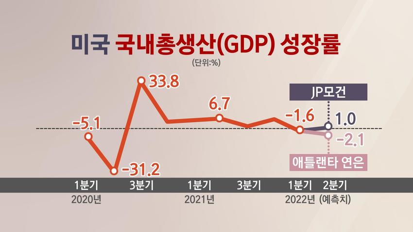 //img.biz.sbs.co.kr/upload/2022/07/04/Hwb1656891089909-850.jpg 이미지
