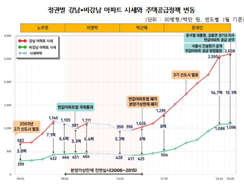 BlockNote image