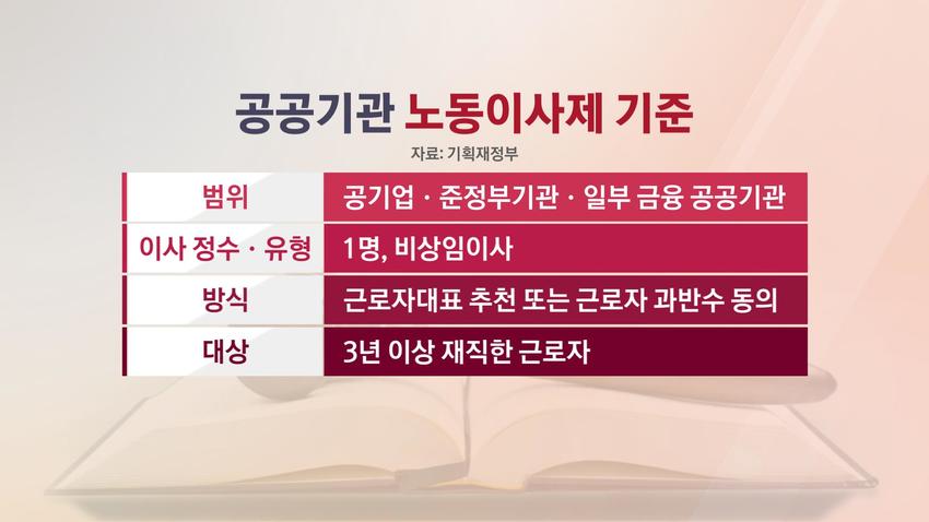 //img.biz.sbs.co.kr/upload/2022/08/04/zVZ1659607137735-850.jpg 이미지