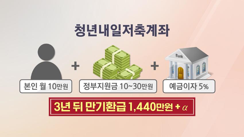//img.biz.sbs.co.kr/upload/2022/08/05/oum1659663547407-850.jpg 이미지