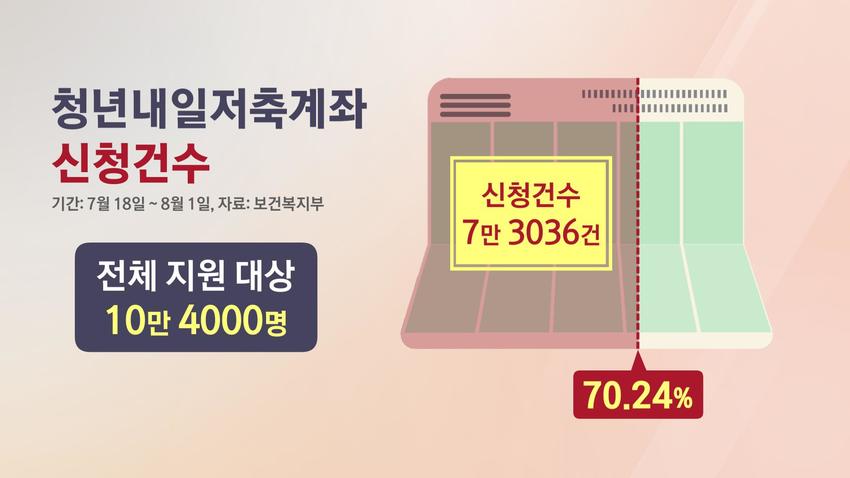 //img.biz.sbs.co.kr/upload/2022/08/05/qdQ1659663500906-850.jpg 이미지